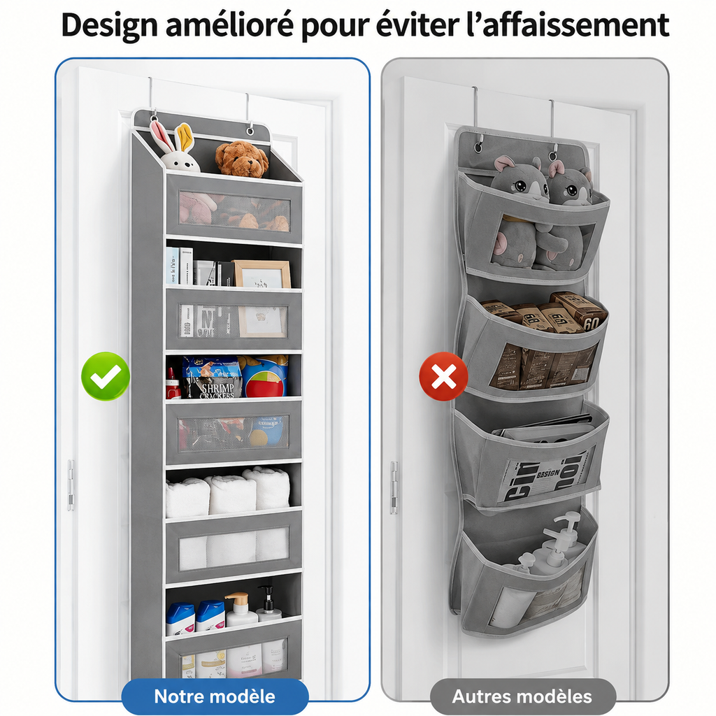Rangement Suspendu 5 Étagères pour Porte de Placard