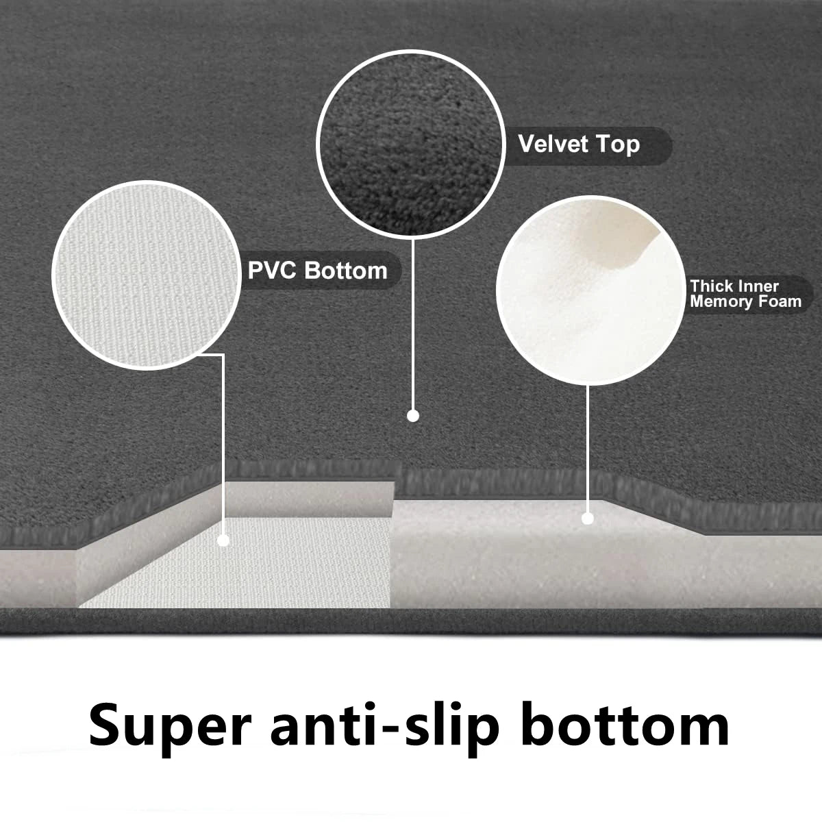 Tapis de Bain Ultra-Absorbant Antidérapant
